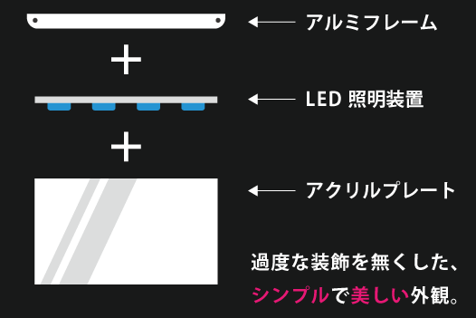 LEDを内蔵した美しい外見