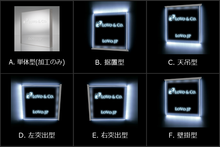LEDタイプイメージ