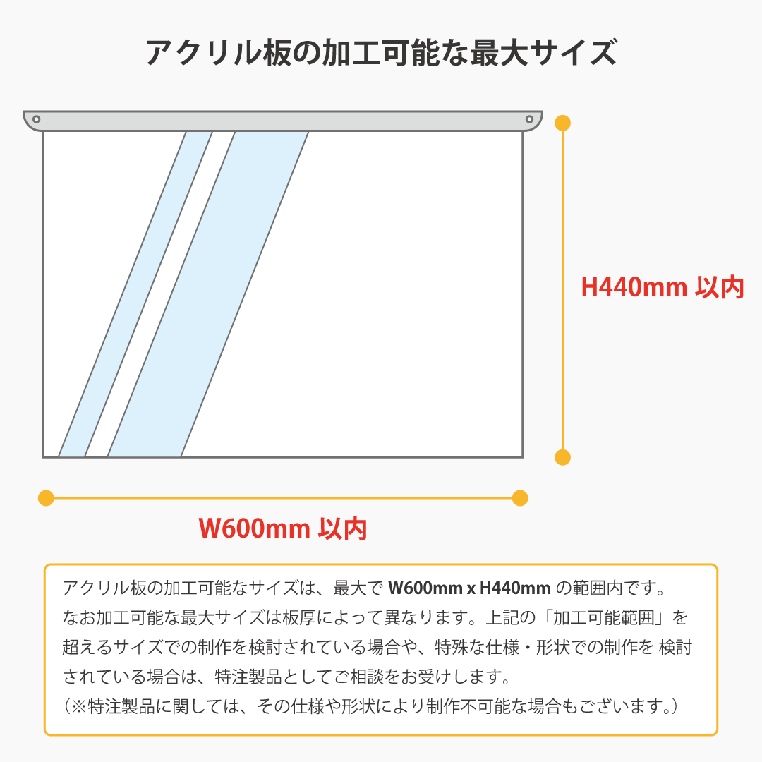 オーダーに関する注意事項イメージ